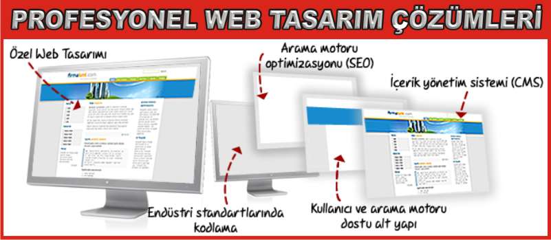 Halı ve Mobilya Firmaları Websitesi Tasarımı Paketi
