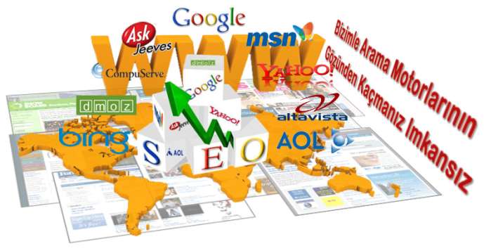 SEO : Arama Motorları Optimizasyonu – Arama Motorlarında Üst Sıralarda Çıkma