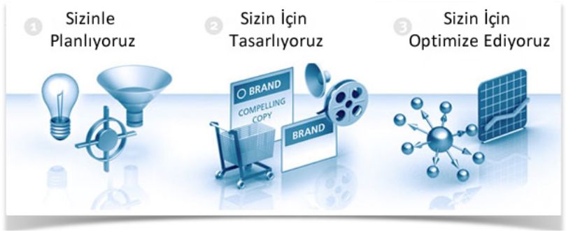 Daha İyi Bİr Web Deneyimi, Internet Deneyimi